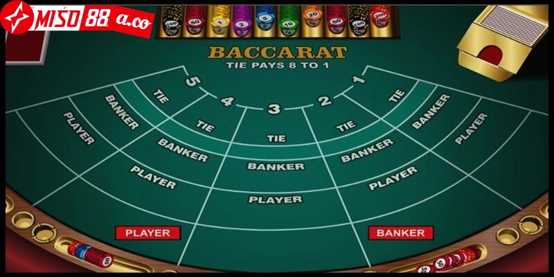 Nắm bắt các quy luật tính điểm cơ bản khi chơi baccarat online